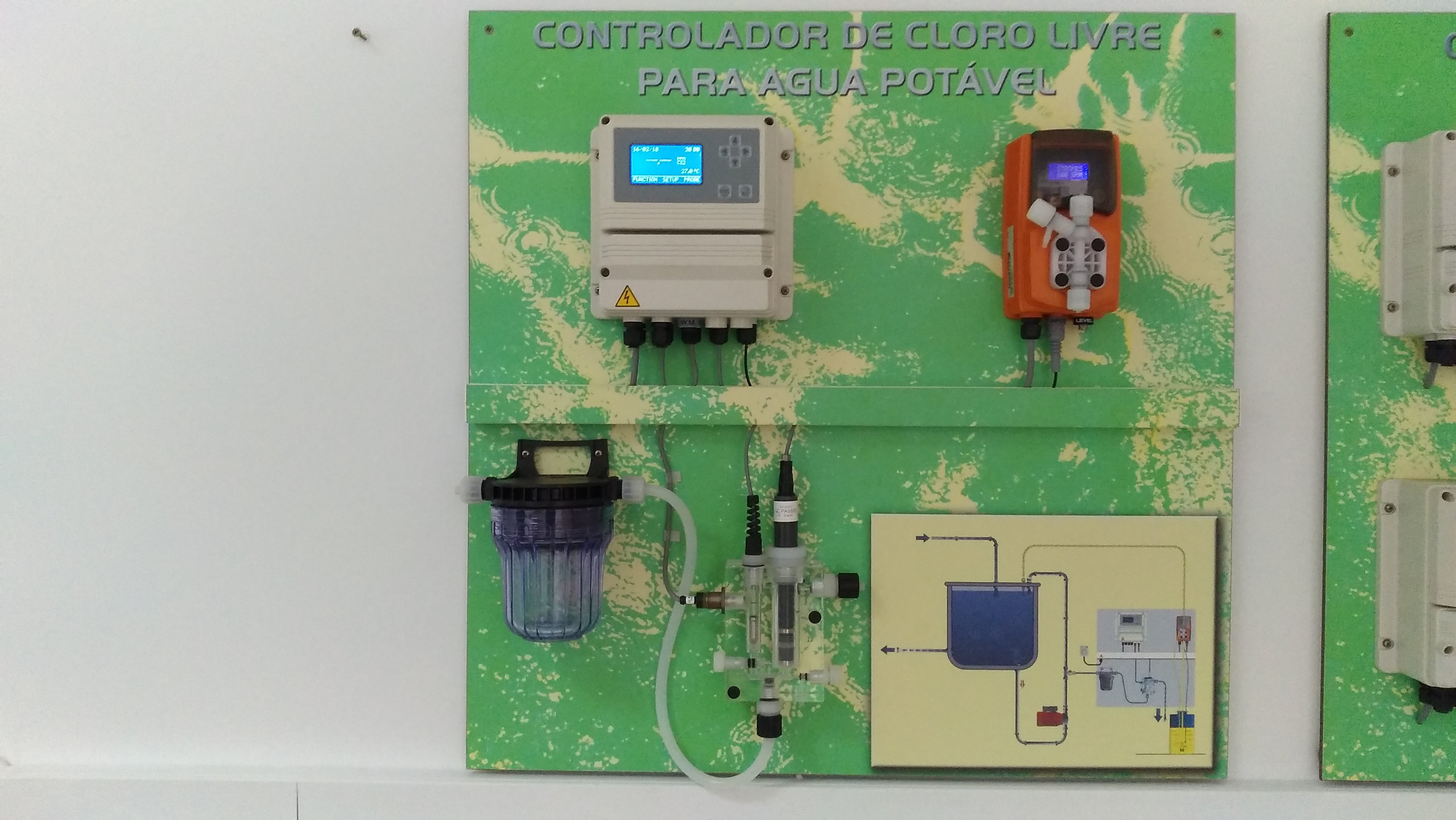 Painel Bombas Doseadoras Sondas para Controlo Agua Potavel